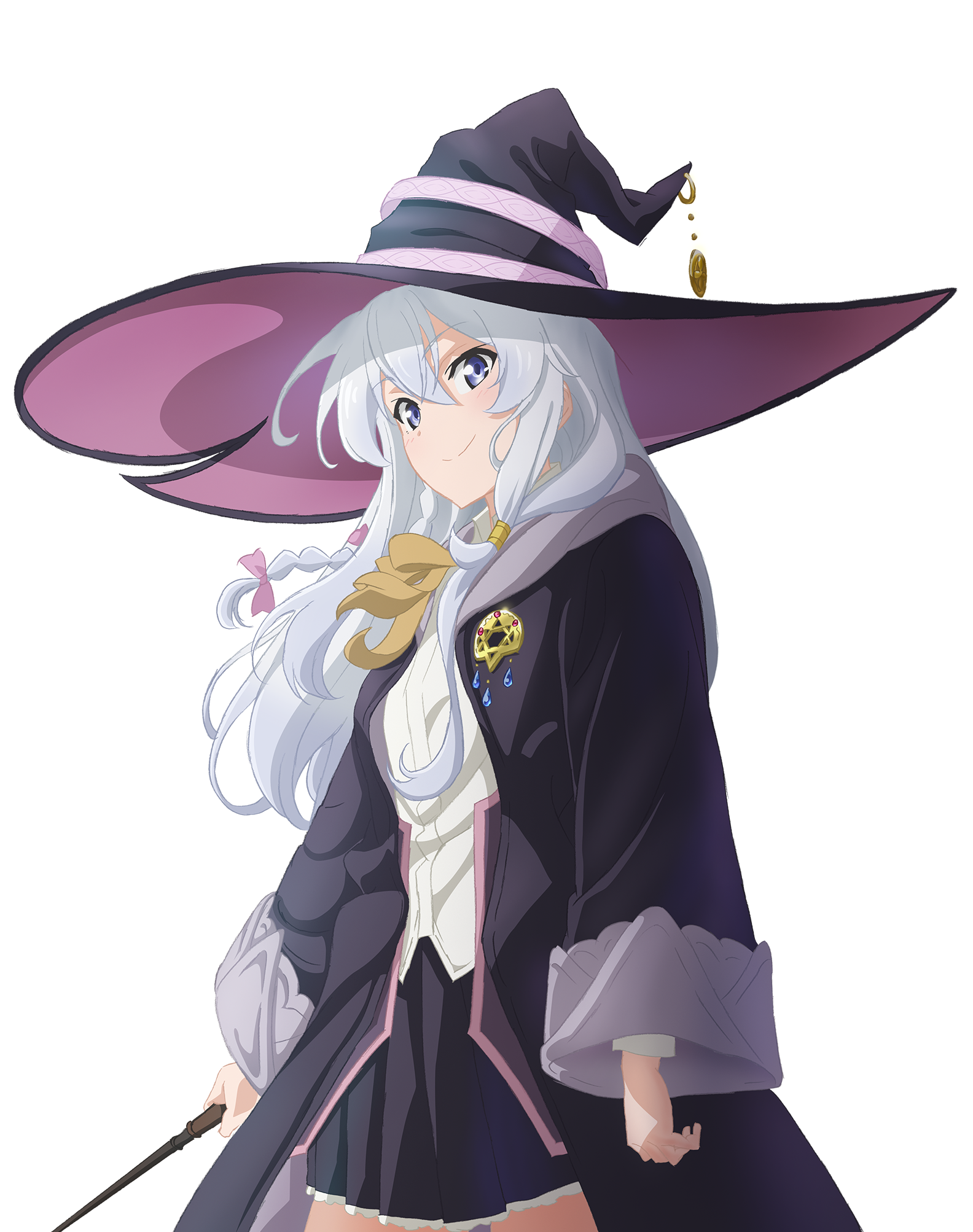 Visual Character 3